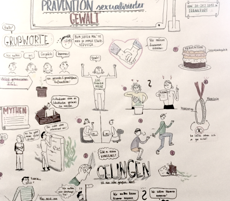 Sexualpädagogik trifft Prävention sexualisierter Gewalt