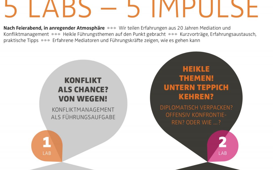 inmedio goes Mannheim: 5 Labs – 5 Impulse